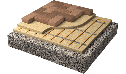 electric snow melt cable system cutaway